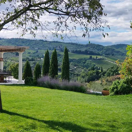 Soleevino - Exclusively For Adults * Greve in Chianti