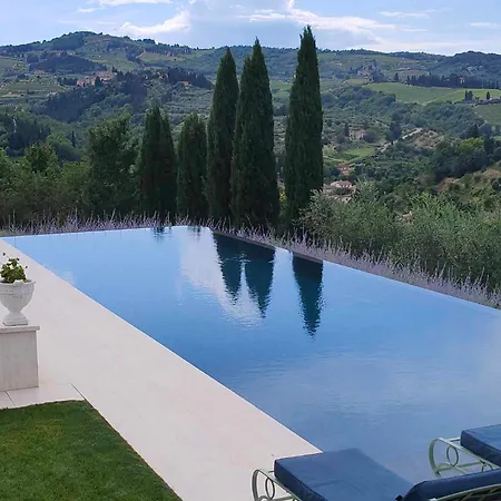 Soleevino - Exclusively For Adults * Greve in Chianti